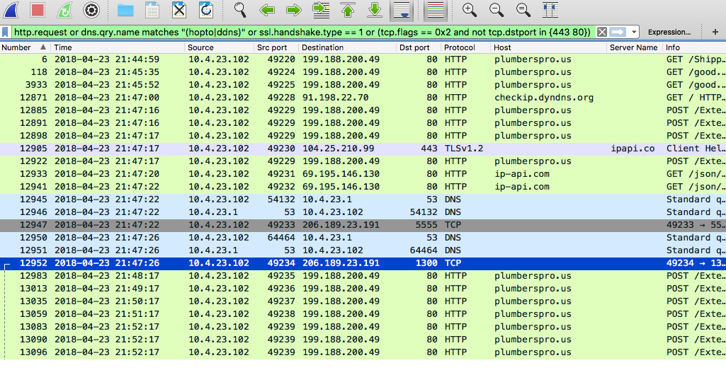 wireshark filters for crypto